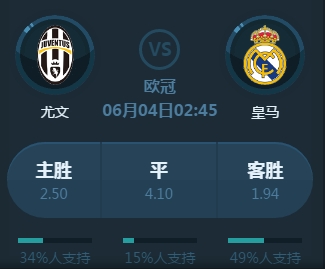 一个奖项更