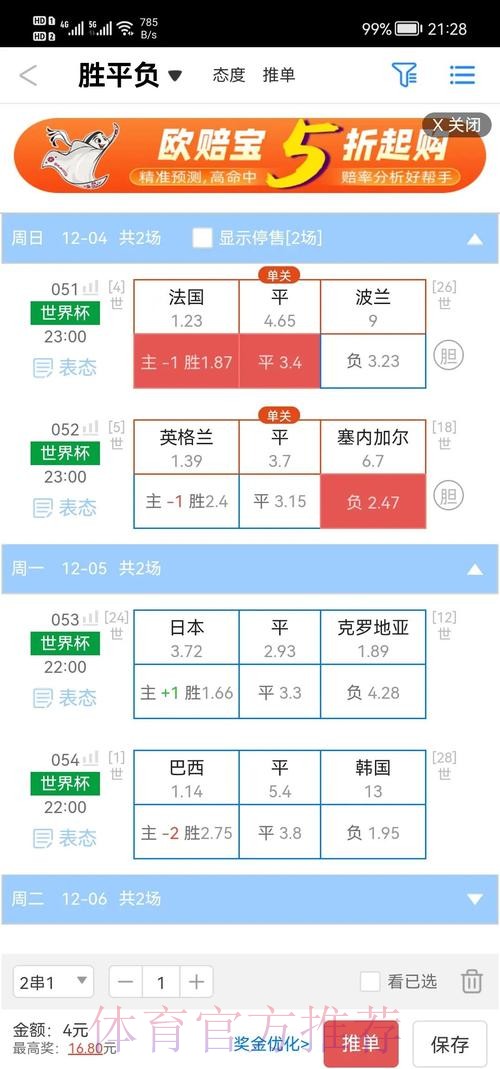 深入解析:世界杯盘口免费热门趋势分析 深入解析:世界杯盘口免费热门趋势分析